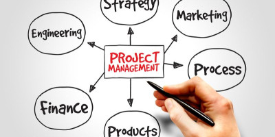 Hilfreiche Seminare rund um das Projektmanagement und die Zusammenarbeit nicht nur im Projekt-Team